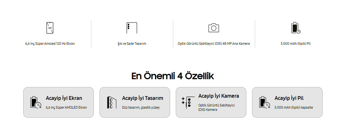 Samsung Galaxy A34